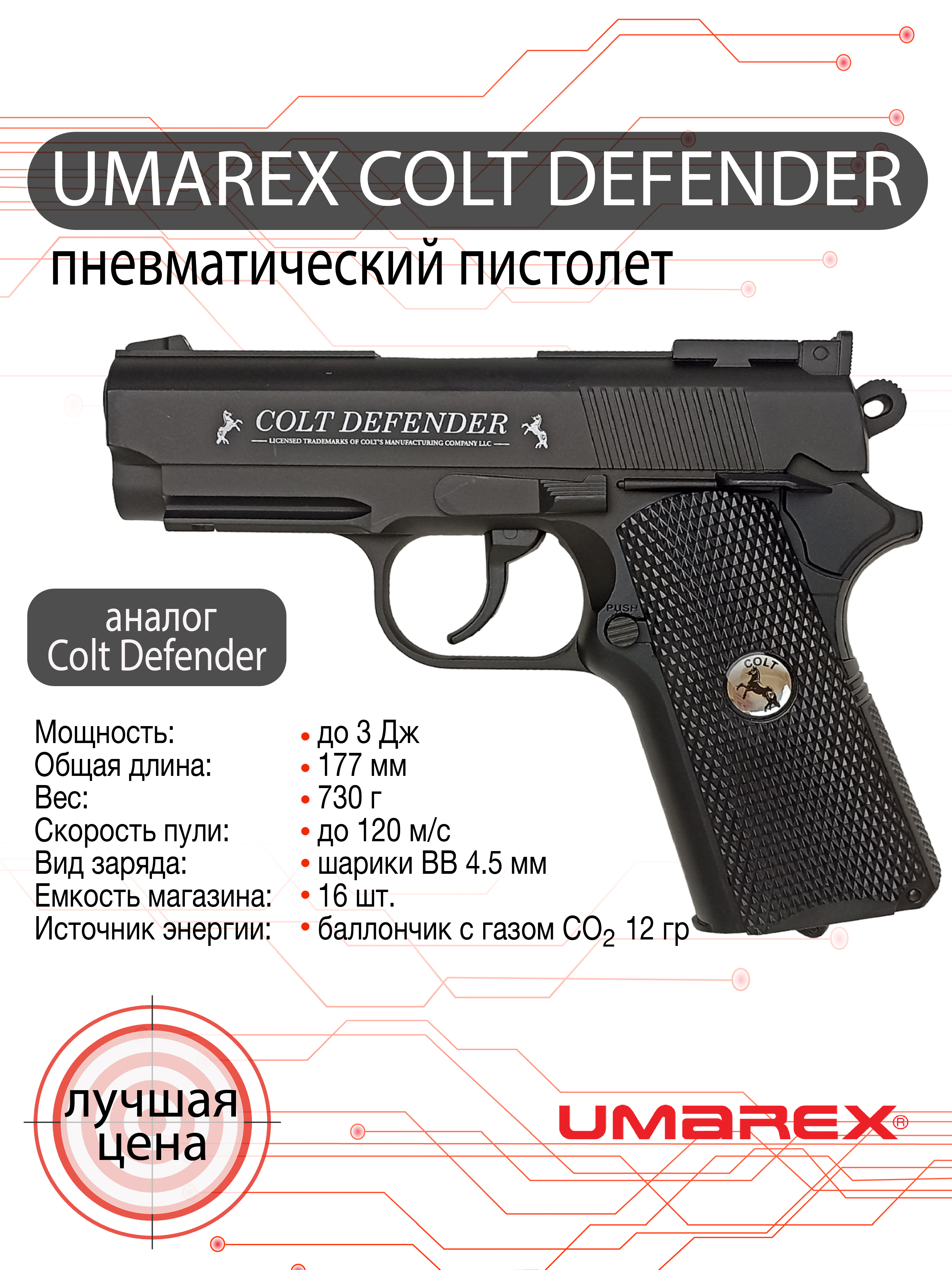 Пневматический пистолет Umarex Colt Defender (colt) 4,5 мм