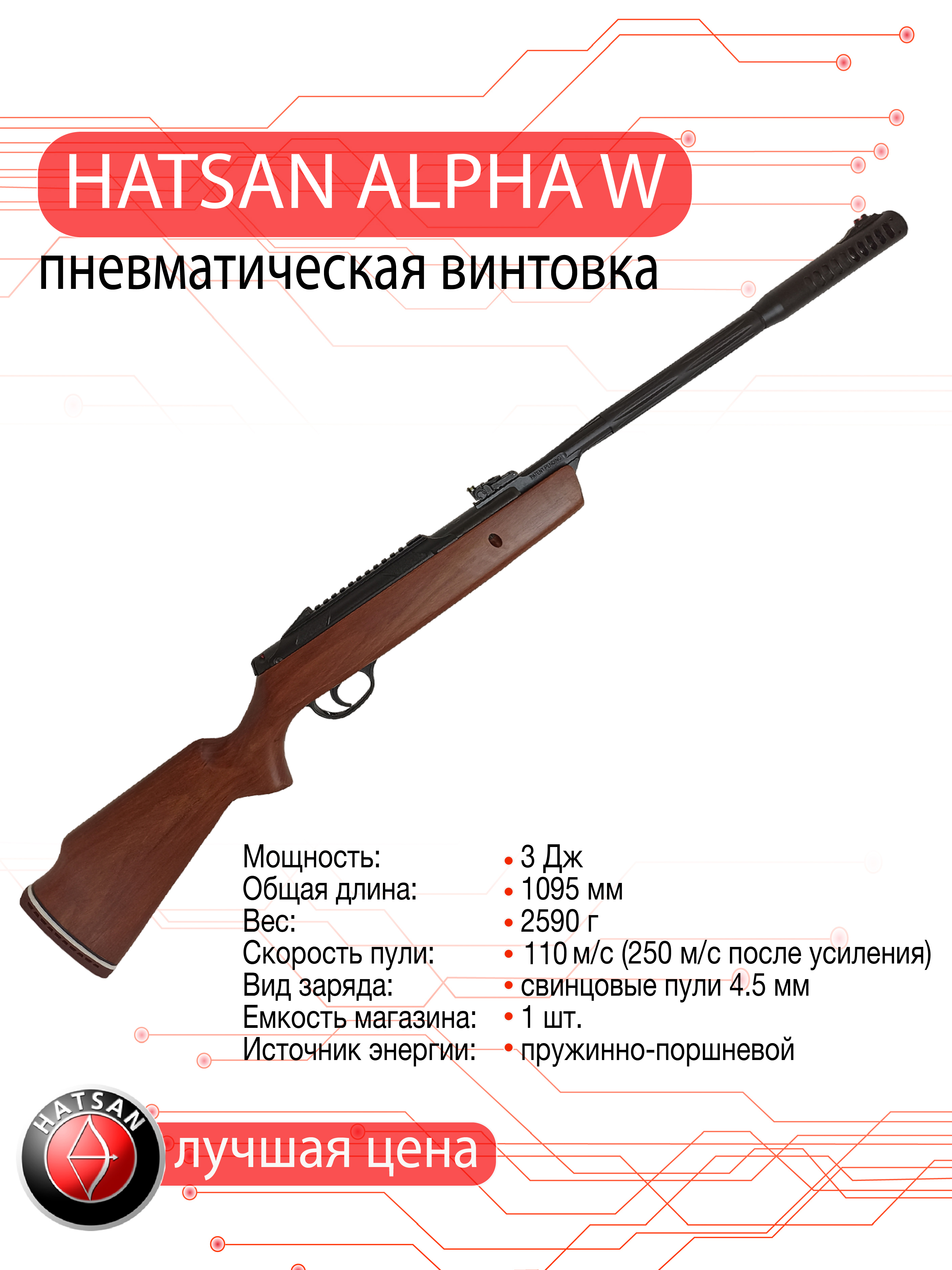 Пневматическая винтовка Hatsan Alpha W кал. 4.5 мм 3 Дж